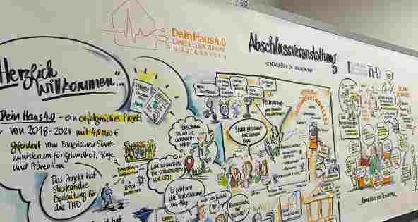 Dank modernster Technik bis in hohe Alter selbständig leben